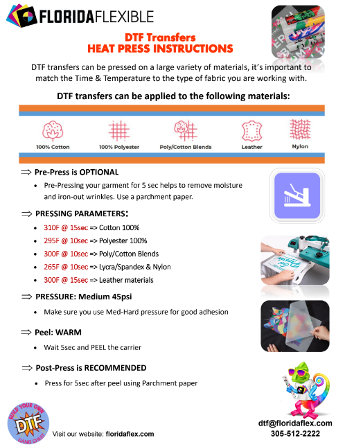 22"x36" DTF Transfer - Gang Sheet Builder.